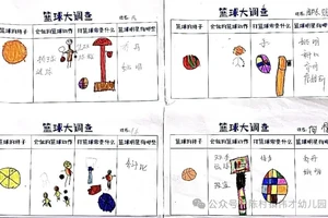  如何利用区块链技术提高篮球运动员的数据隐私保护